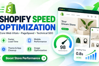 optimize shopify speed core web vitals pagespeed performance and technical SEO