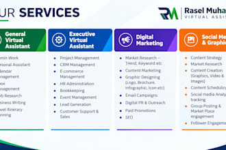 your amazon account manager, virtual assistant va for fba fbm, a 2 z handling