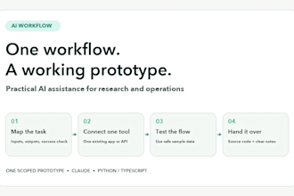 automate a research or operations workflow with ai