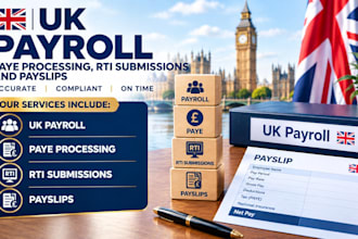 do UK payroll, paye processing, rti submissions and payslips