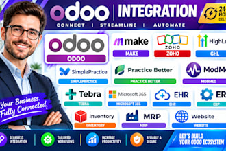 odoo integration zoho ghl inventory erp website microsoft 365 mrp quickbooks odo