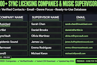 give you 1000 sync licensing companies and music supervisors contact list