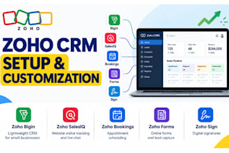 setup zoho CRM, workflows and integrations