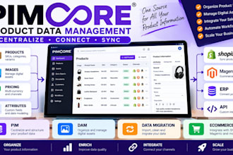 setup pimcore pim product data and ecommerce integration