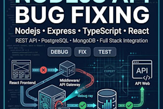 debug and fix nodejs express rest API errors