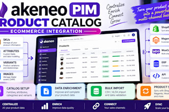 setup akeneo pim product catalog and ecommerce integration
