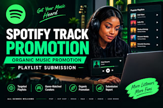 do spotify track promotion organic music promotion playlist submission