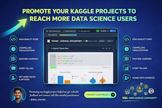 promote your kaggle projects to reach more data science users