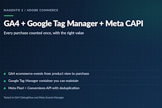 set up ga4, GTM and meta conversions API tracking on your magento store
