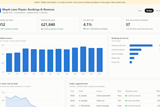 build a bookings dashboard with automatic no show reminders