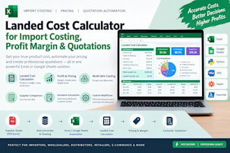 build landed cost calculator for import costing, profit margin and quotations