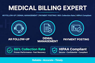 medical billing ar follow up denial management and payment posting