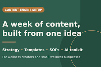 build a repeatable weekly content system for your wellness brand