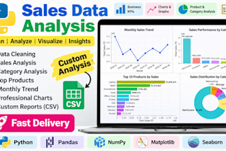 do professional python data analysis and create insightful charts