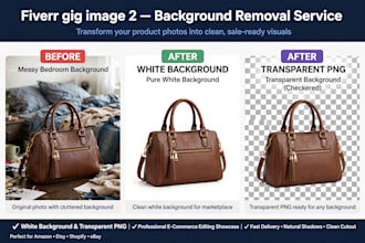 do background removal white transparent products editing