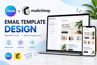 design a canva mailchimp email template and newsletter