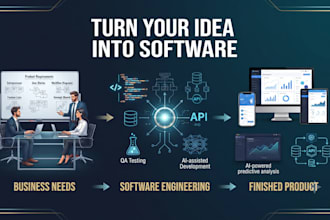 custom software apps and web applications