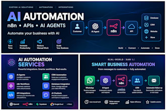 build ai automation workflows with n8n and apis