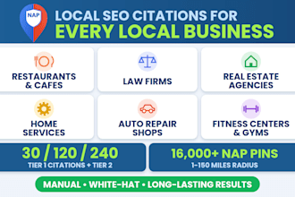build local SEO citations and business directory listings