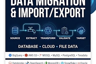 import export migrate and validate data across databases