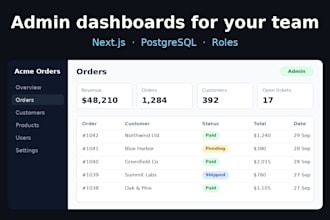 build an admin dashboard or internal tool with nextjs and postgresql