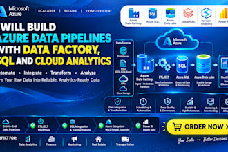 build azure data pipelines with data factory sql and cloud analytics