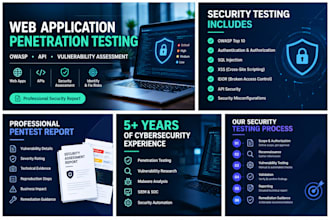 web application security testing and penetration testing
