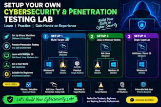 setup penetration testing lab for you