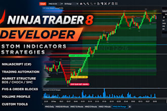 develop custom ninjatrader 8 indicators and strategies