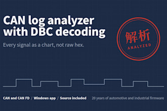 automate your can bus log analysis with custom checks and reports