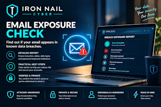 audit your email for data breaches and security