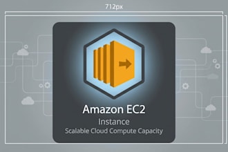 install, configure and secure your AWS ec2 virtual server