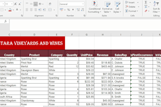 do accurate data entry and managements