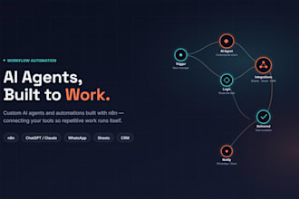 build custom ai agents and automations using n8n workflows