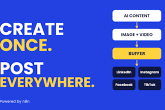 build ai social media content automation with n8n