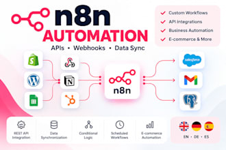 build n8n automations and API integrations
