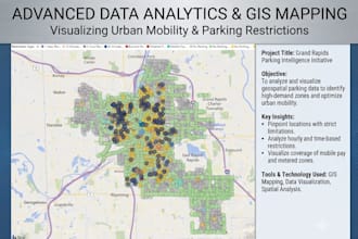 analyze large datasets and compare data on maps