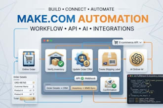 makecom automation setup, workflow integration and business process automation