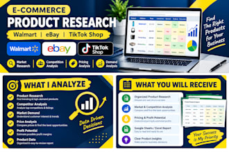 walmart ebay and tiktok shop product research