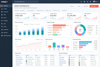 build custom hubspot reports and dashboards