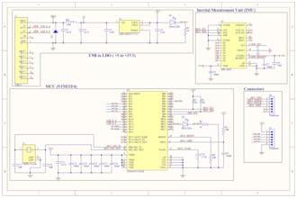 design schematics and pcb boards