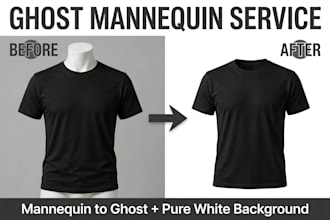ghost mannequin, invisible mannequin, neck joint and wrinkle removal