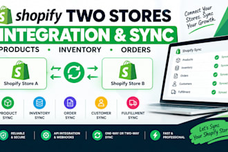 integrate and sync two shopify stores for products inventory and orders