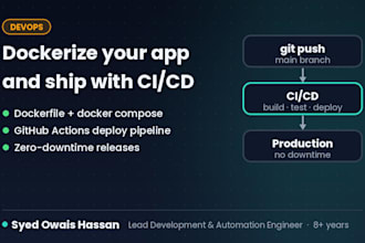 dockerize your app and set up github actions ci cd deployment