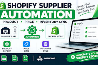 connect shopify product and inventory sync from supplier or API