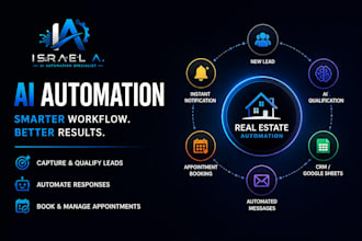 build ai automation for real estate leads, follow up and appointment book