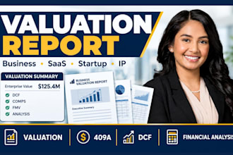do 409a appraisal business valuation, rics saas patent valuation report, CPA bpo