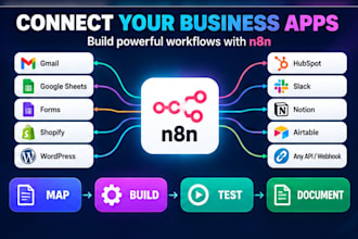 build n8n workflows, webhooks and API ai integrations