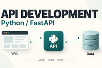 build a python rest API with fastapi and clear documentation
