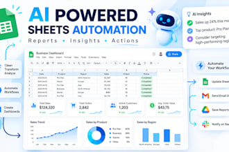 ai powered google sheets automation for business reports